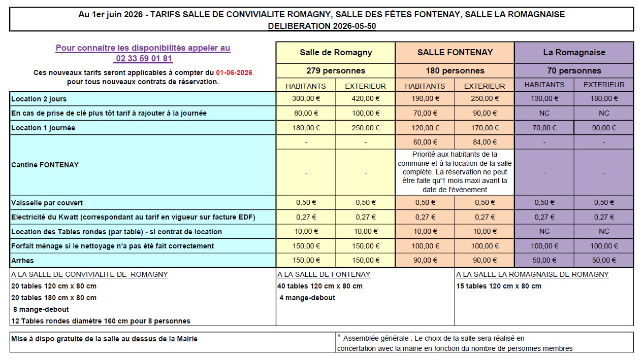  Tarifs salles suite delib 2026-05-50.jpg